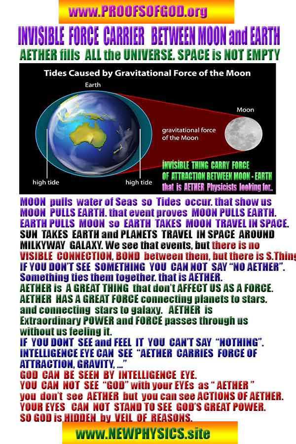 god's proofs